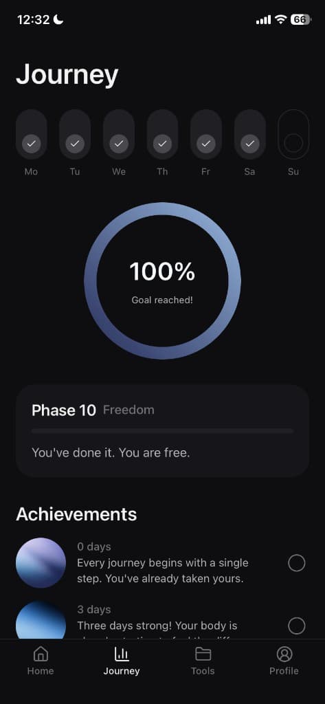 Cravio journey screen with weekly progress and phase milestones